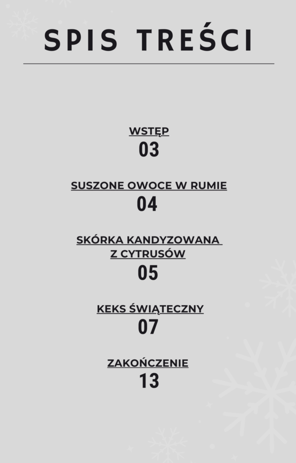 KEKS ŚWIĄTECZNY